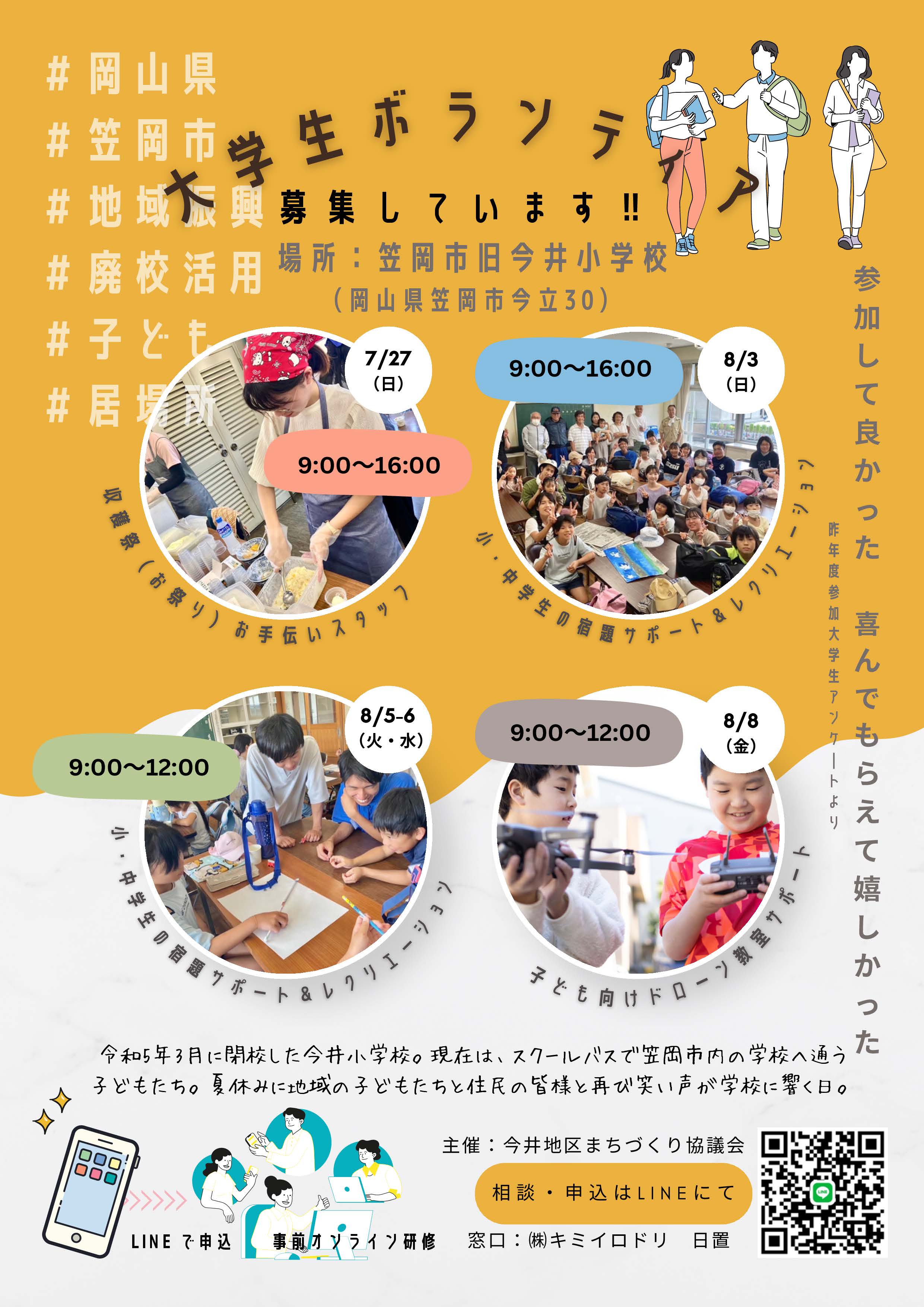 子供達